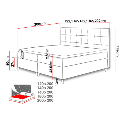 Boxspringová dvojlôžková posteľ 200x200 SERAFIN - šedá + topper ZDARMA