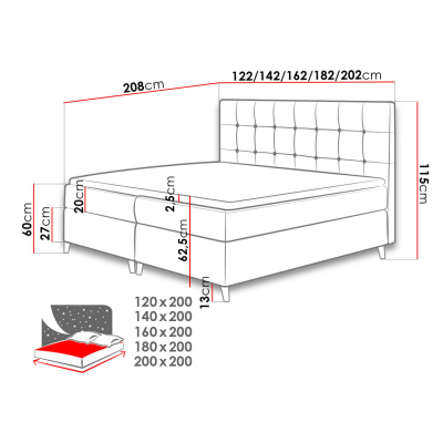 Boxspringová dvojlôžková posteľ 200x200 SERAFIN - modrá + topper ZDARMA