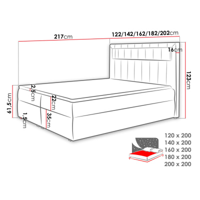 Americká dvojlôžková posteľ 200x200 RODRIGO - biela ekokoža + topper a LED osvetlenie ZDARMA