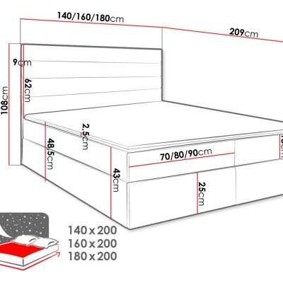 Boxspringová manželská posteľ 180x200 MANNIE 3 - zelená + topper ZDARMA