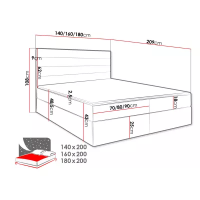 Boxspringová manželská posteľ 180x200 MANNIE 3 - zelená + topper ZDARMA