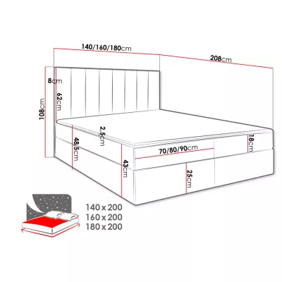 Hotelová manželská posteľ 180x200 MANNIE 2 - zelená + topper ZDARMA