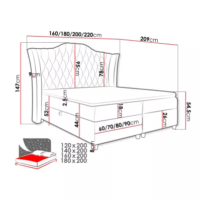 Boxspringová manželská posteľ 160x200 TERCERO - červená + topper ZDARMA