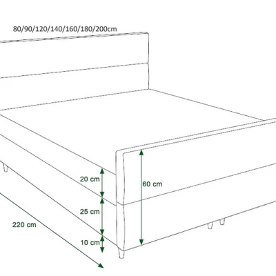 Boxspringová posteľ ANGELES PLUS COMFORT - 200x200, oranžová