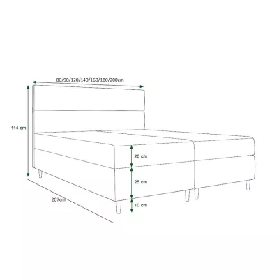 Boxspringová posteľ ANGELES - 200x200, čierna