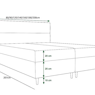 Boxspringová posteľ ANGELES - 200x200, tmavo zelená