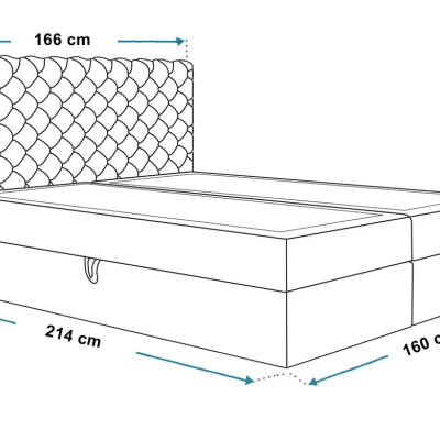 Boxspringová manželská posteľ BRUNA 2 - 160x200, šedá