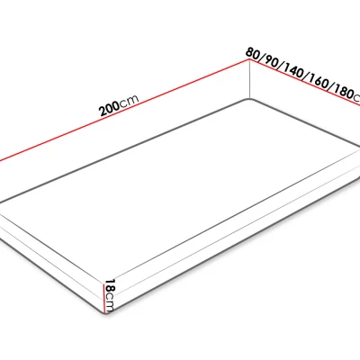 Obojstranný matrac 180x200 CHERRYLE