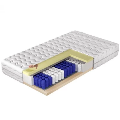 Manželský penový matrac 200x200 GARDENA