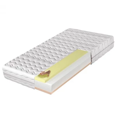 Penový obojstranný matrac 200x200 SHIRONG