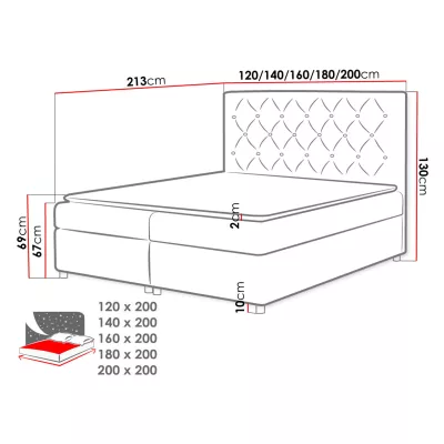 Hotelová dvojlôžková posteľ 180x200 NITKA - šedá + topper ZDARMA