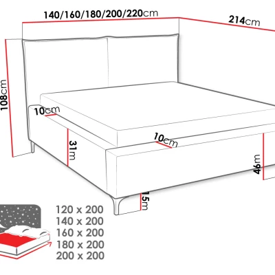 Čalúnená jednolôžková posteľ 120x200 SKUMA - tmavá šedá