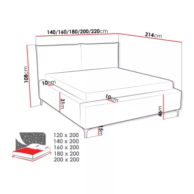 Čalúnená jednolôžková posteľ 120x200 SKUMA - tmavá šedá