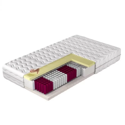 Pružinový antialergický matrac 200x200 ABBOTT