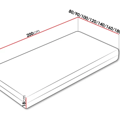 Taštičkový pružinový matrac 200x200 GORTON
