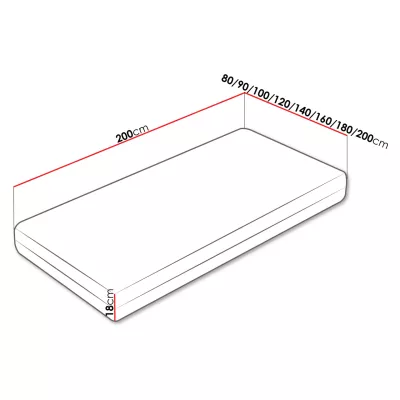 Taštičkový pružinový matrac 200x200 GORTON