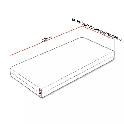 Vysoký taštičkový matrac s aloe vera 200x200 RAVETA