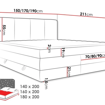 Boxspringová manželská posteľ 140x200 PULASKI - tmavá šedá