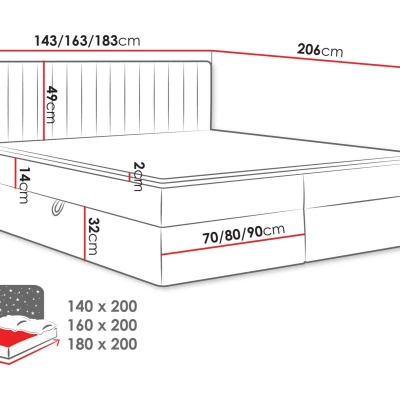 Boxspringová manželská posteľ 180x200 VASHON 1 - zelená + topper ZADARMO