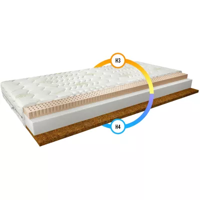Latexový matrac s kokosovou rohožou 160x200 ONDINE 2