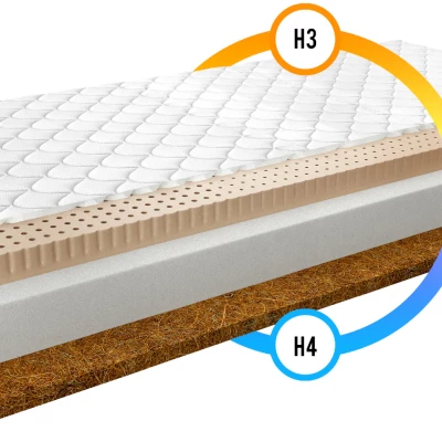 Latexový matrac s kokosovou rohožou 200x200 ONDINE 3