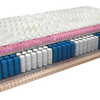 Taštičkový matrac s latexom 90x200 ROXELANA 2