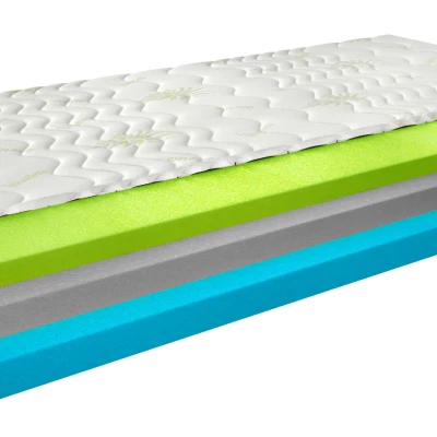 Termoelastický penový matrac 90x200 LIRIEL 2