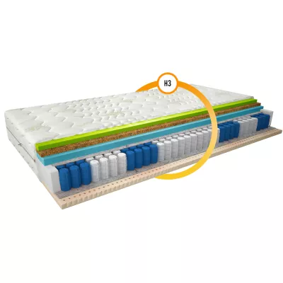 Termoelastický penový matrac s latexom 90x200 NAUSICA 1