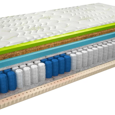Termoelastický penový matrac s latexom 160x200 NAUSICA 2