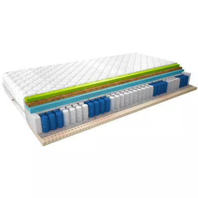 Termoelastický penový matrac s latexom 140x200 NAUSICA 3