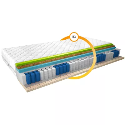 Termoelastický penový matrac s latexom 160x200 NAUSICA 3