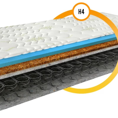 Bonellový matrac 200x200 MIRELIA 1