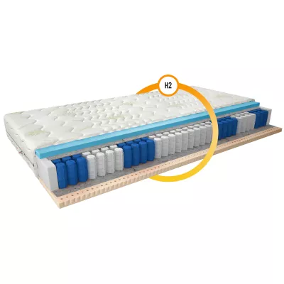 Vysoký taštičkový matrac 200x200 ODELIA 3