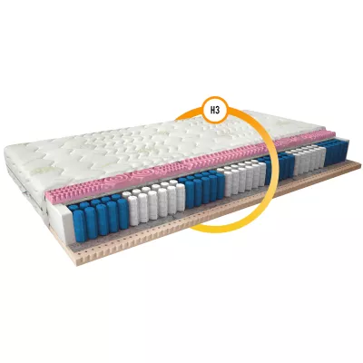 Taštičkový matrac s latexom 200x200 ROXELANA 2
