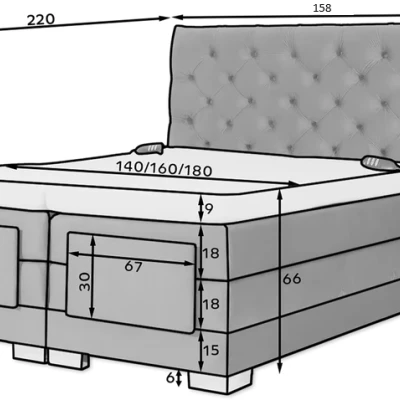 Boxspringová polohovacia posteľ 140x200 LIVANO - fľaškovo zelená