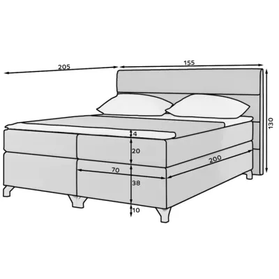 Boxspringová posteľ s osvetlením 140x200 ESTORIA - béžová eko koža