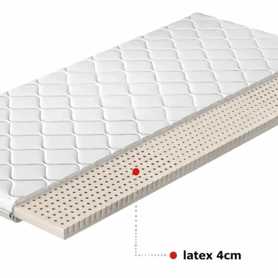 Latexový topper 180x200 FAELAN