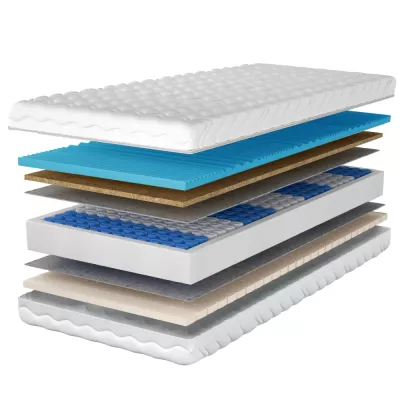 Taštičkový matrac s latexom 100x200 CAFLIA