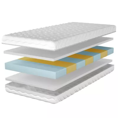 Penový matrac ACACIA 100x200