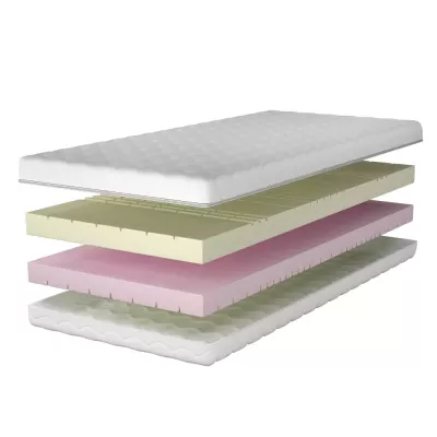 Stredne tvrdý penový matrac BAFLIA 100x200