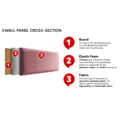 Čalúnený panel 60x60 PAG - šedý