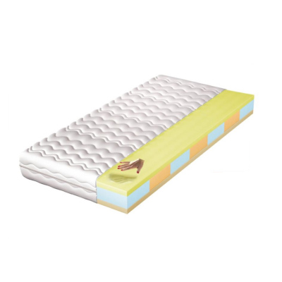 Pohodlný matrac strednej tvrdosti SAMIRA, 200x200